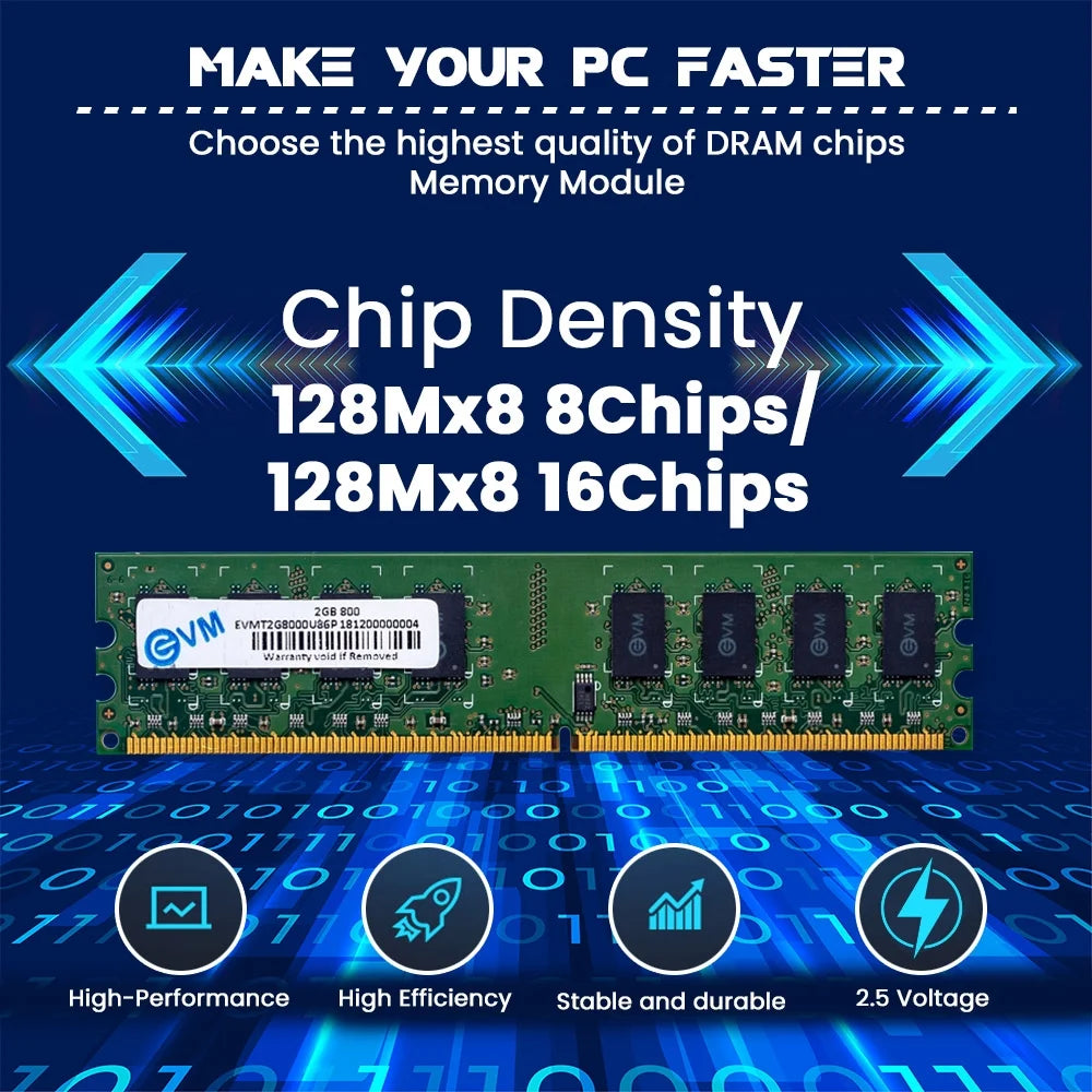 EVM RAM (Desktop) 2GB DDR2 800MHZ