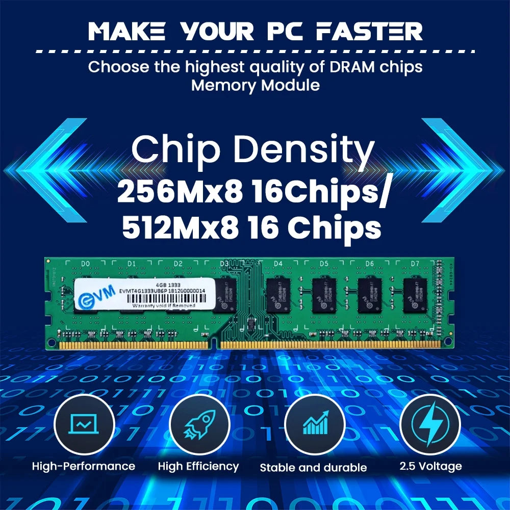 EVM RAM (Desktop) 4GB DDR3 1333MHZ