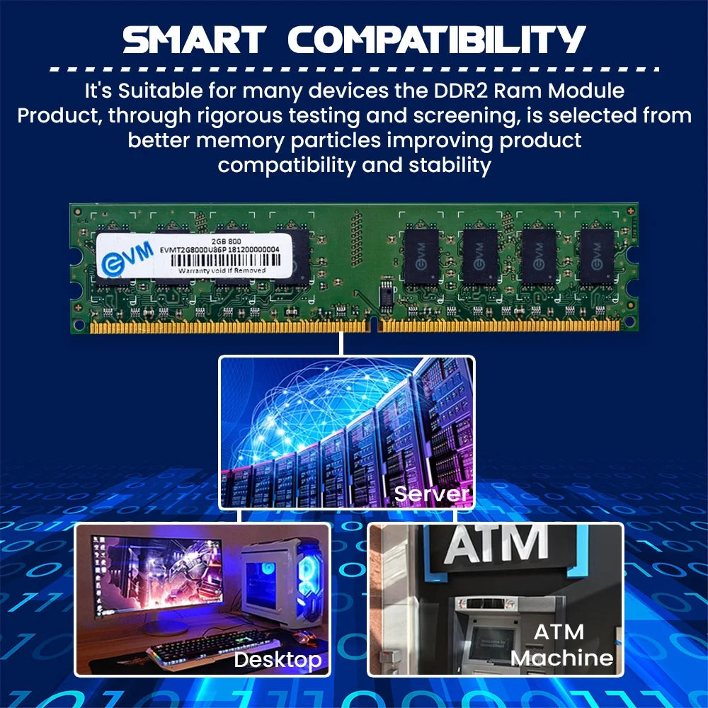 EVM RAM (Desktop) 2GB DDR2 800MHZ