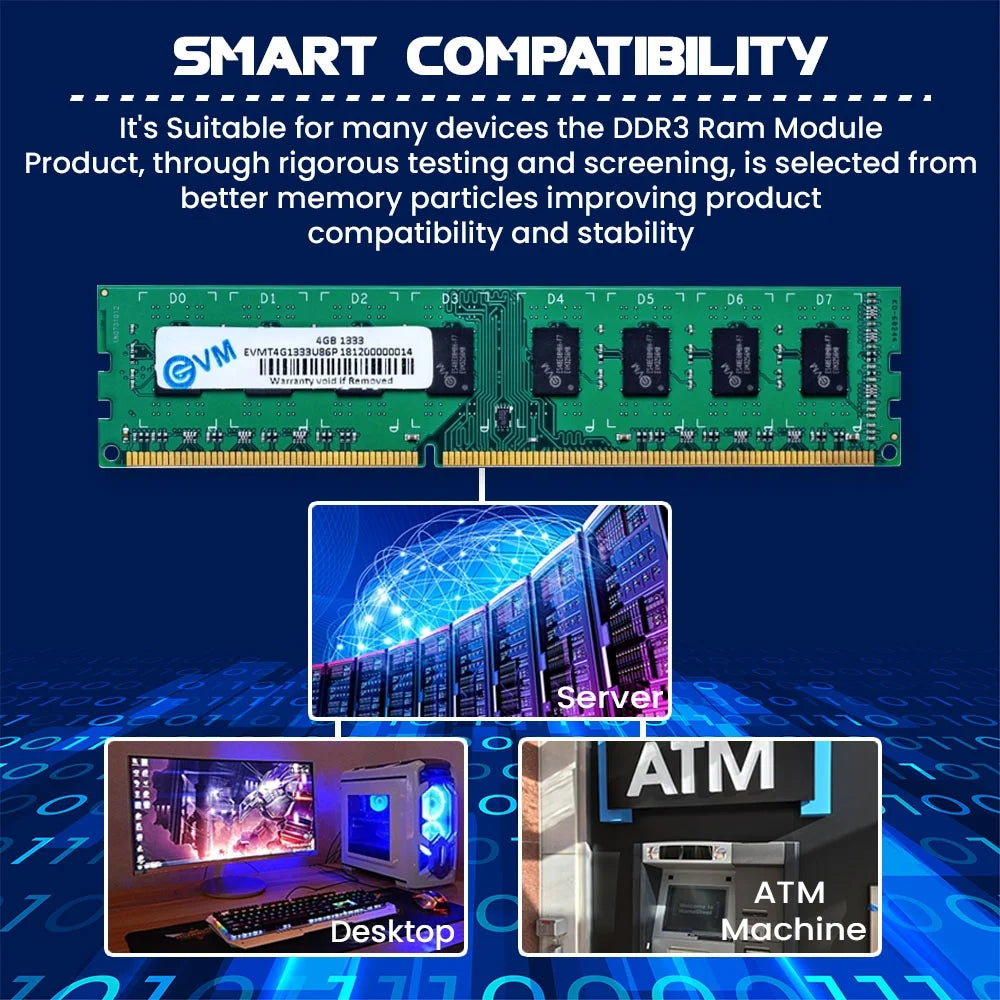 EVM RAM (Desktop) 4GB DDR3 1333MHZ