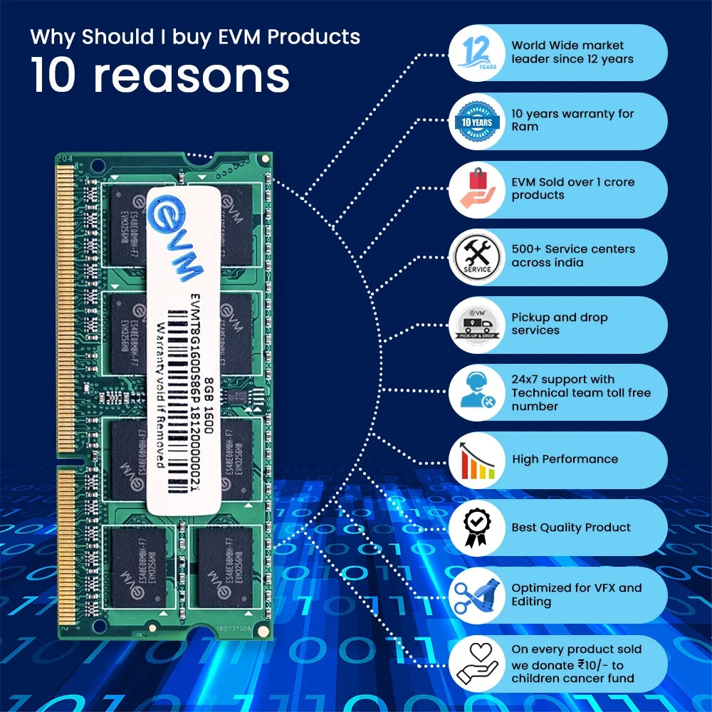 EVM RAM (Laptop) 8GB DDR3 1600MHZ