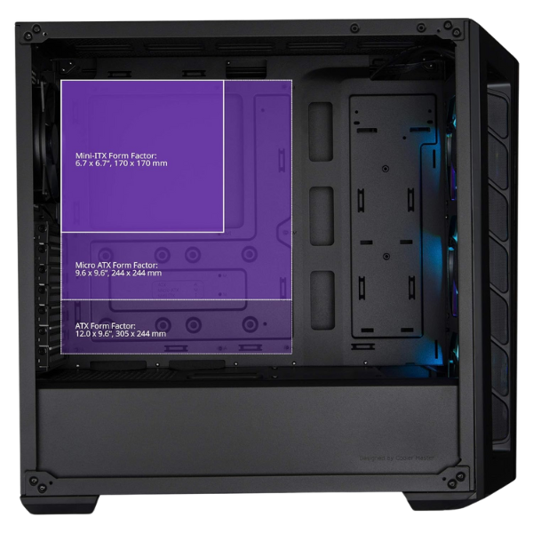 Cooler Master MB520