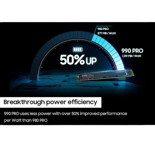 Samsung 990 PRO SSD 1TB