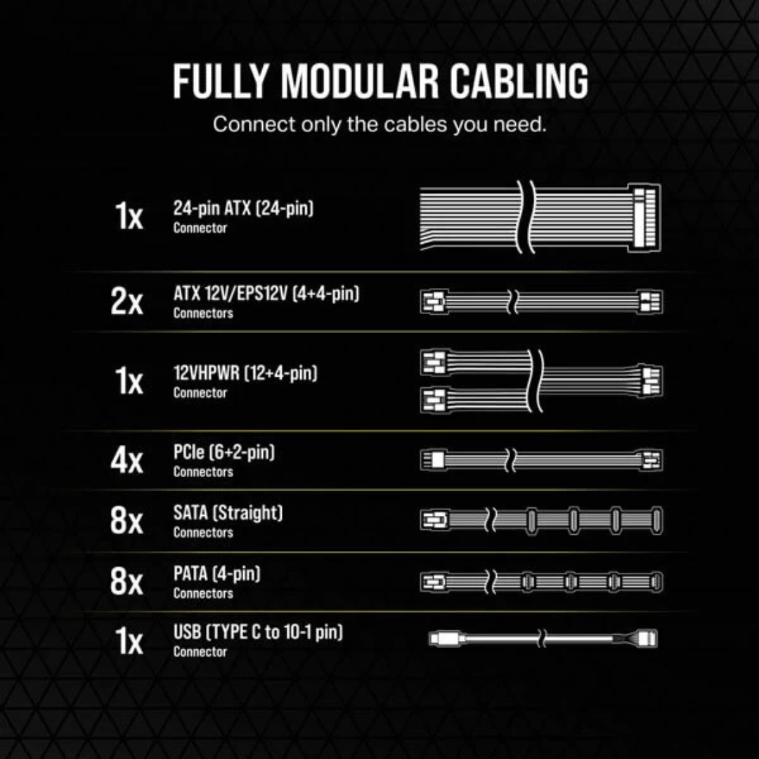 Corsair HX1200i SMPS - 1200 Watt 80 Plus Platinum Certification Fully Modular ATX 3.0 PSU (CP-9020281-IN)