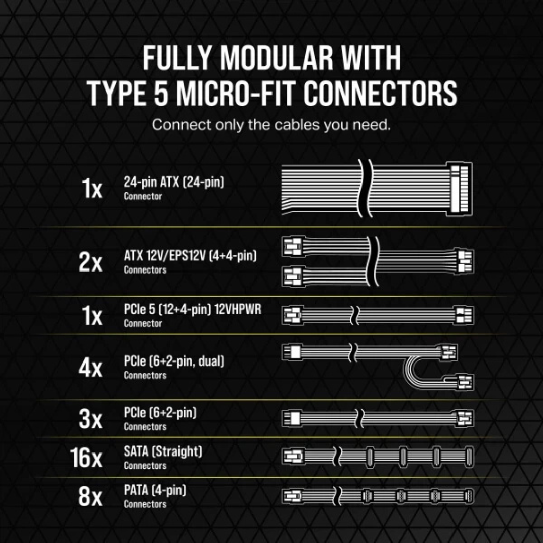 Corsair RM1000x Shift ATX 3.0 SMPS – 1000 Watt 80 Plus Gold Fully Modular PSU (CP-9020253-IN)