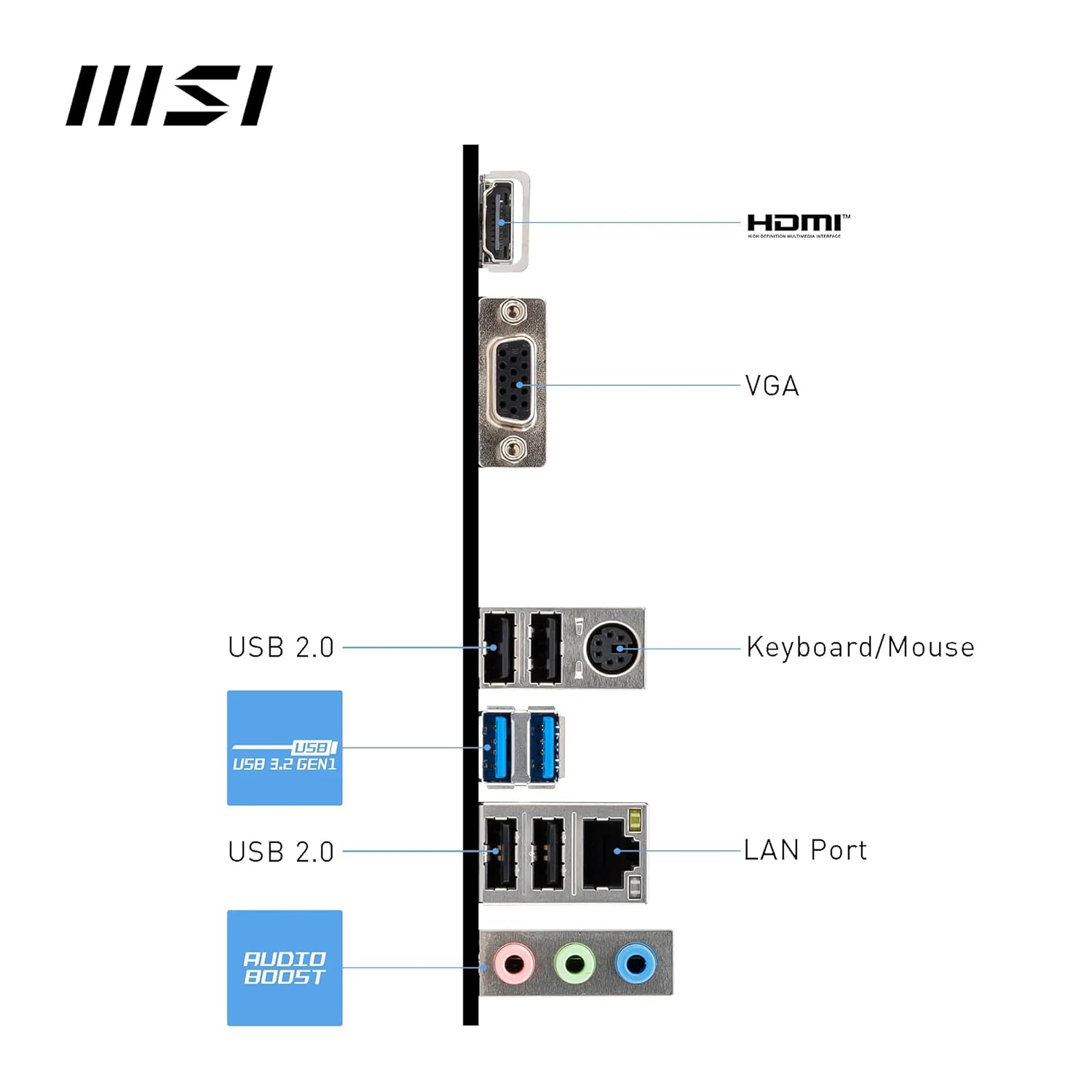 H510 M - B PRO