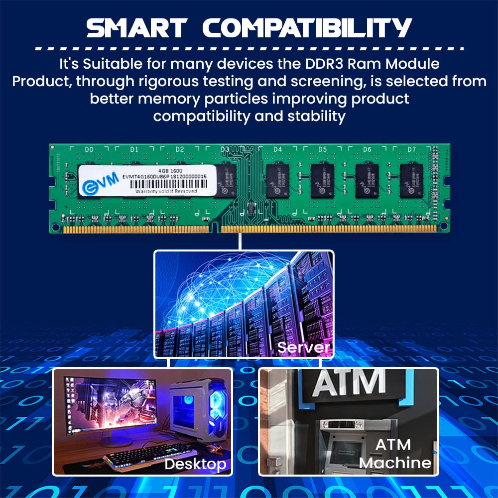 EVM RAM (Desktop) 4GB DDR3 1600MHZ