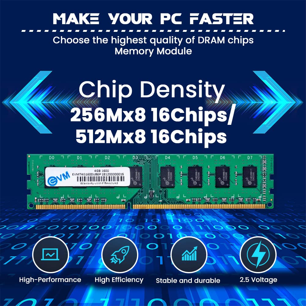 EVM RAM (Desktop) 4GB DDR3 1600MHZ